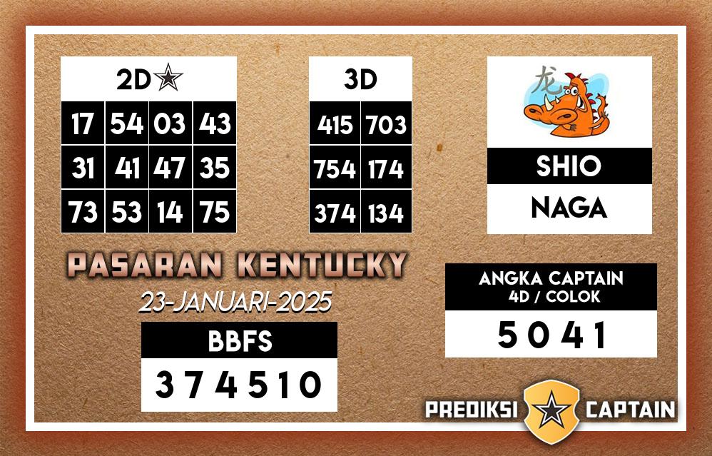 Prediksi-Captain-Paito-Kentucky-Kamis-23-Januari-2025-Terjitu