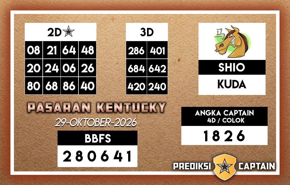 Prediksi-Captain-Paito-Kentucky-Kamis-29-Oktober-2026-Terjitu