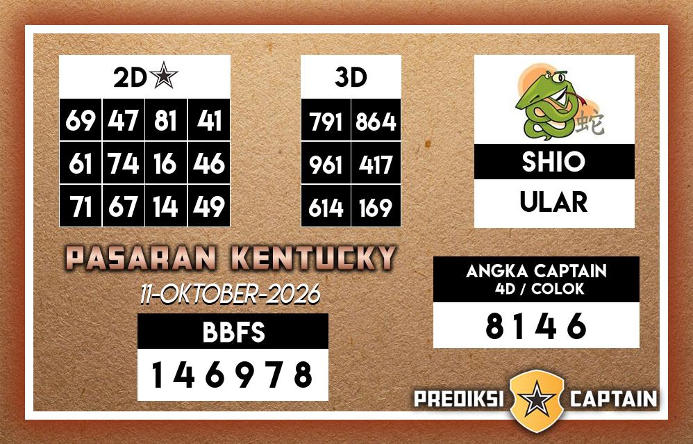 Prediksi-Captain-Paito-Kentucky-Minggu-11-Oktober-2026-Terjitu