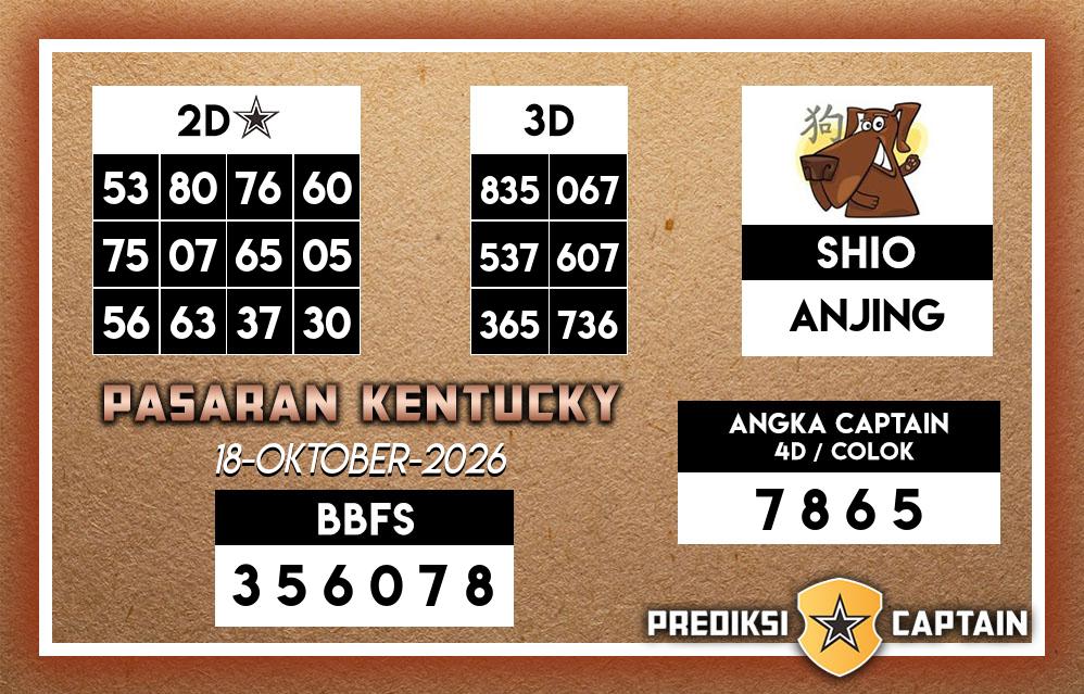 Prediksi-Captain-Paito-Kentucky-Minggu-18-Oktober-2026-Terjitu