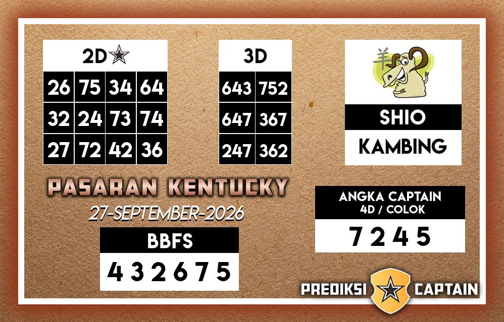 Prediksi-Captain-Paito-Kentucky-Minggu-27-September-2026-Terjitu