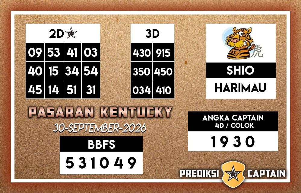 Prediksi-Captain-Paito-Kentucky-Rabu-30-September-2026-Terjitu