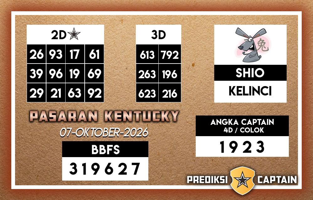 Prediksi-Captain-Paito-Kentucky-Rabu-7-Oktober-2026-Terjitu
