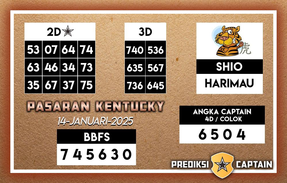 Prediksi-Captain-Paito-Kentucky-Selasa-14-Januari-2025-Terjitu
