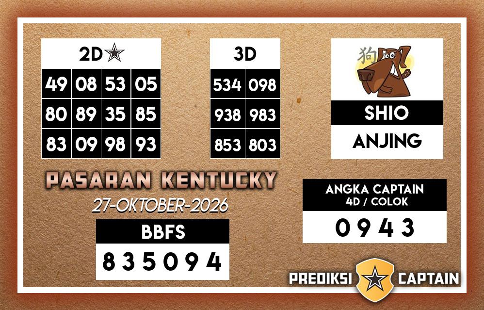 Prediksi-Captain-Paito-Kentucky-Selasa-27-Oktober-2026-Terjitu