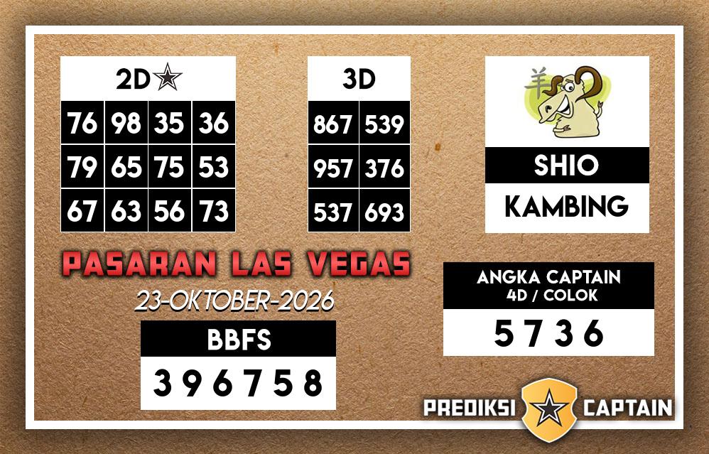 Prediksi-Captain-Paito-Las-Vegas-Jumat-23-Oktober-2026-Terjitu