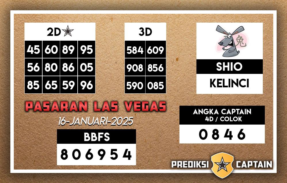 Prediksi-Captain-Paito-Las-Vegas-Kamis-16-Januari-2025-Terjitu