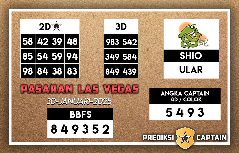 Prediksi-Captain-Paito-Las-Vegas-Kamis-30-Januari-2025-Terjitu
