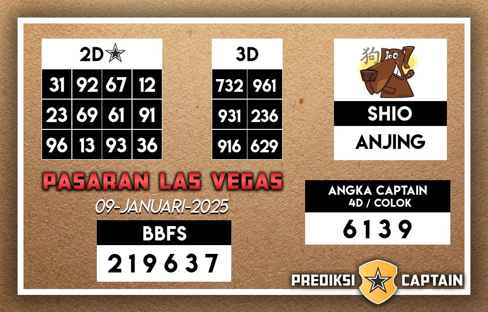 Prediksi-Captain-Paito-Las-Vegas-Kamis-9-Januari-2025-Terjitu