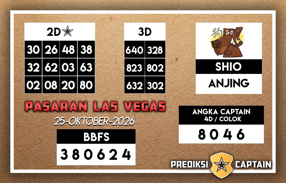 Prediksi-Captain-Paito-Las-Vegas-Minggu-25-Oktober-2026-Terjitu