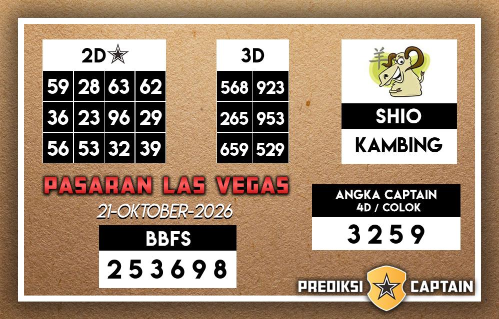 Prediksi-Captain-Paito-Las-Vegas-Rabu-21-Oktober-2026-Terjitu