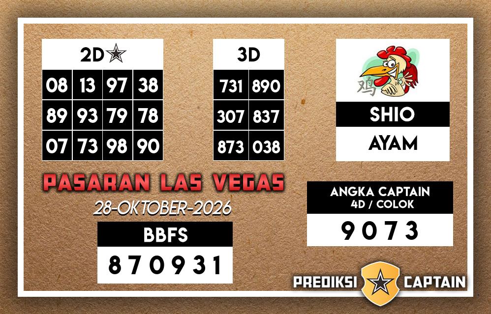 Prediksi-Captain-Paito-Las-Vegas-Rabu-28-Oktober-2026-Terjitu