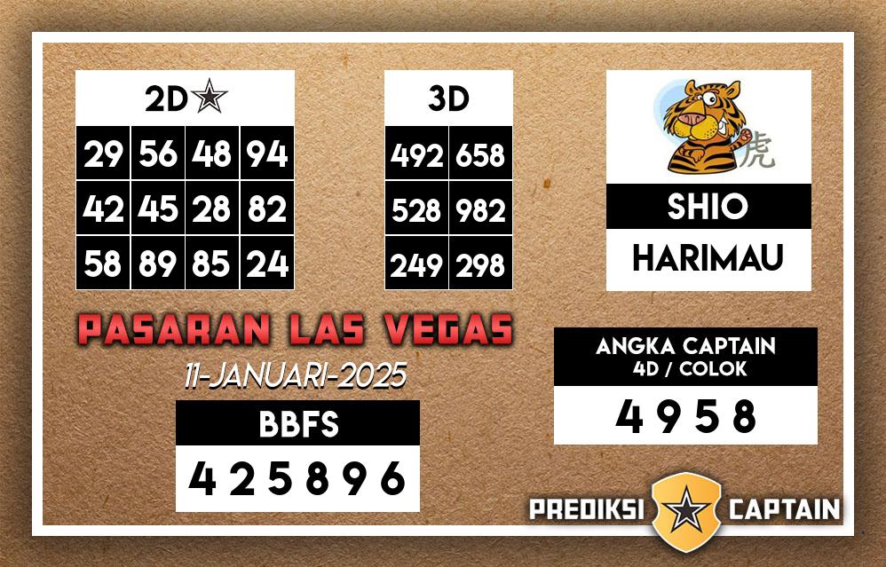 Prediksi-Captain-Paito-Las-Vegas-Sabtu-11-Januari-2025-Terjitu