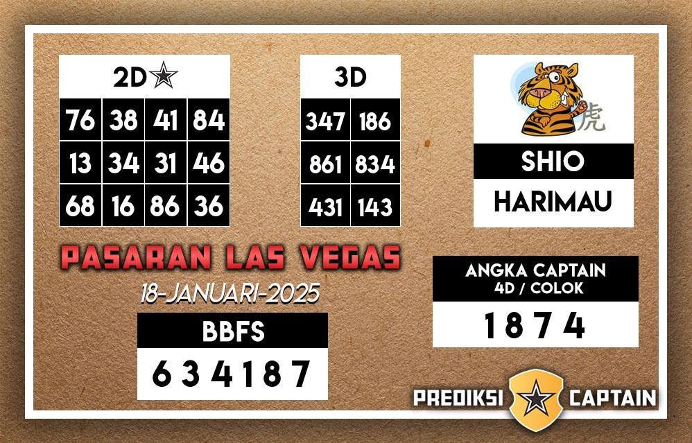 Prediksi-Captain-Paito-Las-Vegas-Sabtu-18-Januari-2025-Terjitu