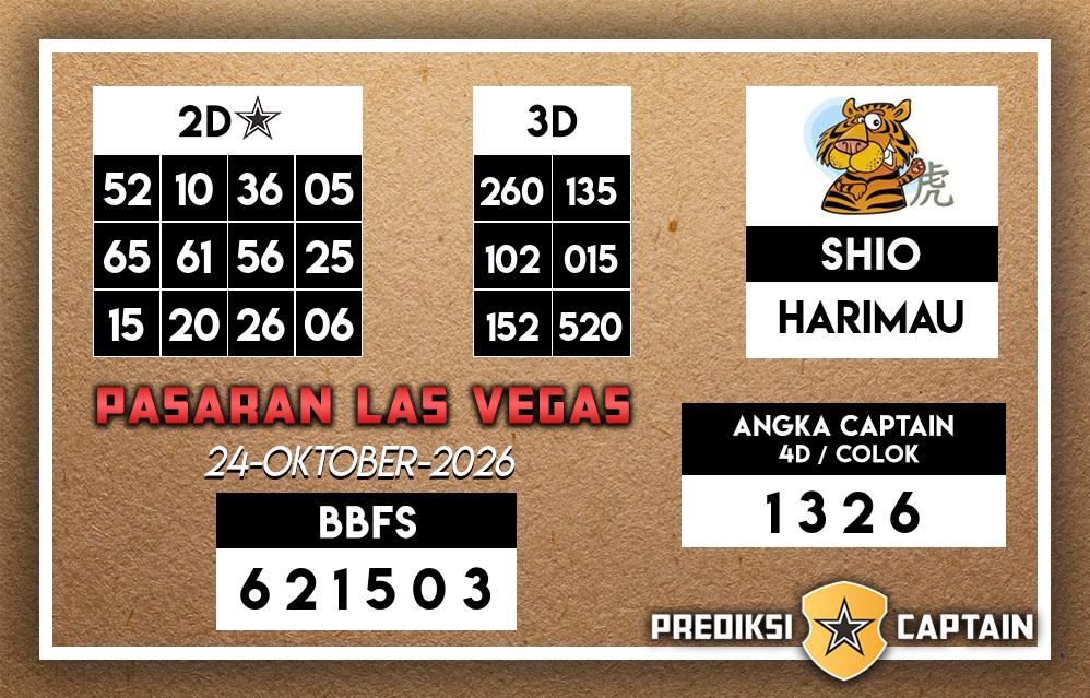 Prediksi-Captain-Paito-Las-Vegas-Sabtu-24-Oktober-2026-Terjitu