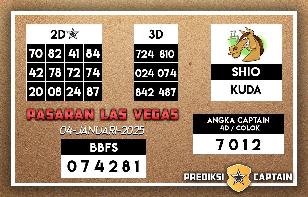 Prediksi-Captain-Paito-Las-Vegas-Sabtu-4-Januari-2025-Terjitu