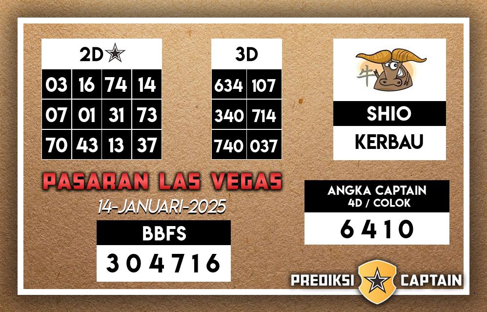 Prediksi-Captain-Paito-Las-Vegas-Selasa-14-Januari-2025-Terjitu