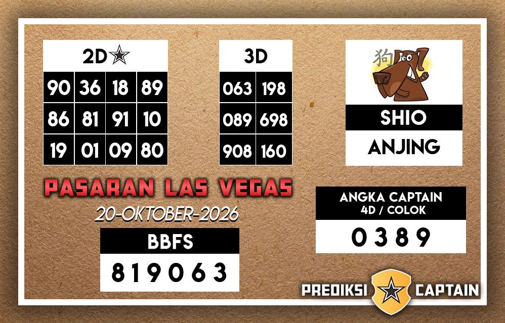 Prediksi-Captain-Paito-Las-Vegas-Selasa-20-Oktober-2026-Terjitu