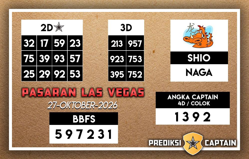 Prediksi-Captain-Paito-Las-Vegas-Selasa-27-Oktober-2026-Terjitu