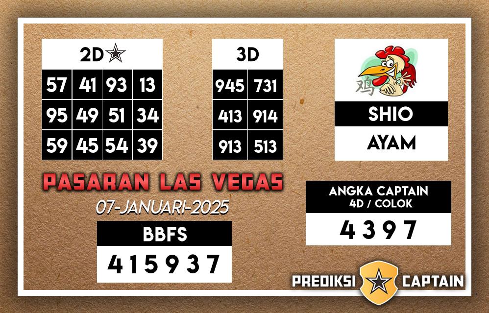 Prediksi-Captain-Paito-Las-Vegas-Selasa-7-Januari-2025-Terjitu