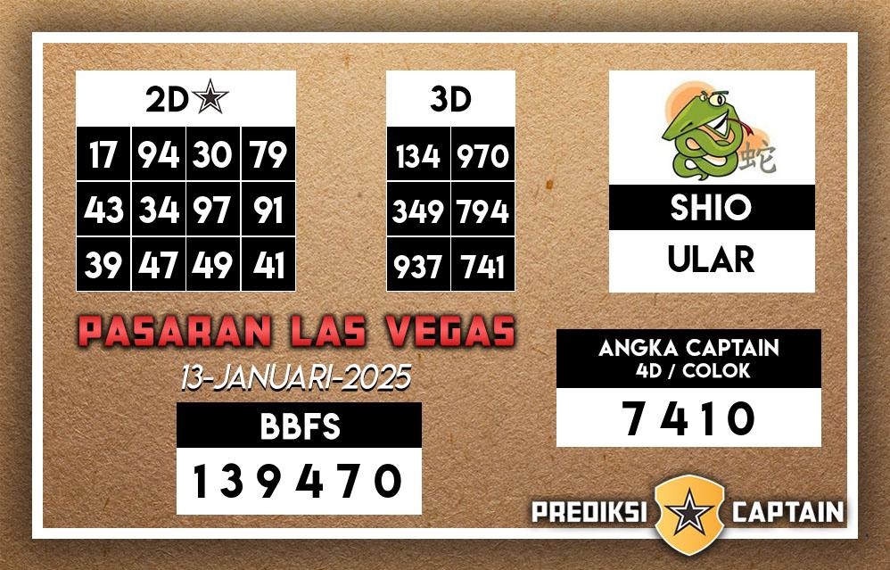 Prediksi-Captain-Paito-Las-Vegas-Senin-13-Januari-2025-Terjitu