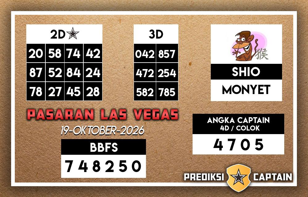 Prediksi-Captain-Paito-Las-Vegas-Senin-19-Oktober-2026-Terjitu
