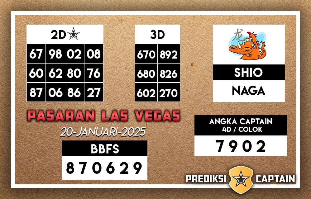 Prediksi-Captain-Paito-Las-Vegas-Senin-20-Januari-2025-Terjitu