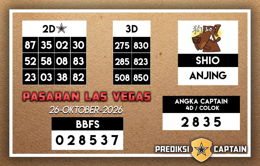 Prediksi-Captain-Paito-Las-Vegas-Senin-26-Oktober-2026-Terjitu