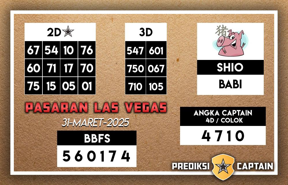 Prediksi-Captain-Paito-Las-Vegas-Senin-31-Maret-2025-Terjitu