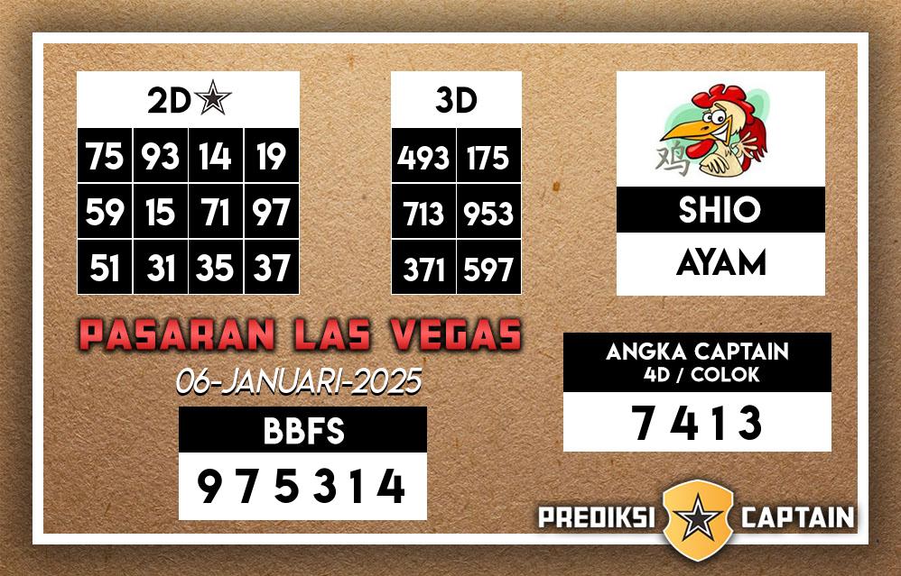 Prediksi-Captain-Paito-Las-Vegas-Senin-6-Januari-2025-Terjitu