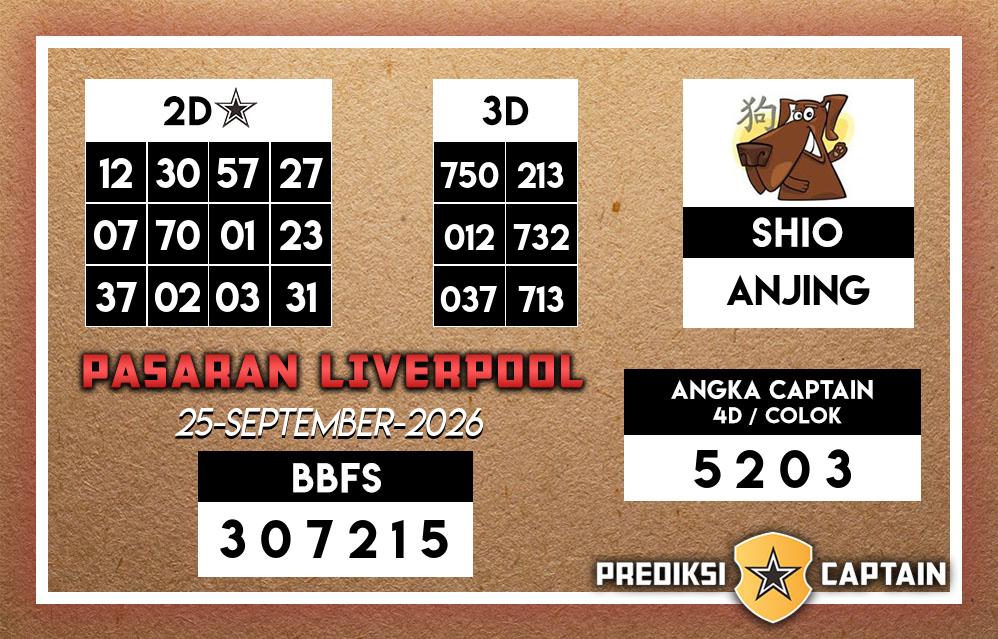Prediksi-Captain-Paito-Liverpool-Jumat-25-September-2026-Terjitu