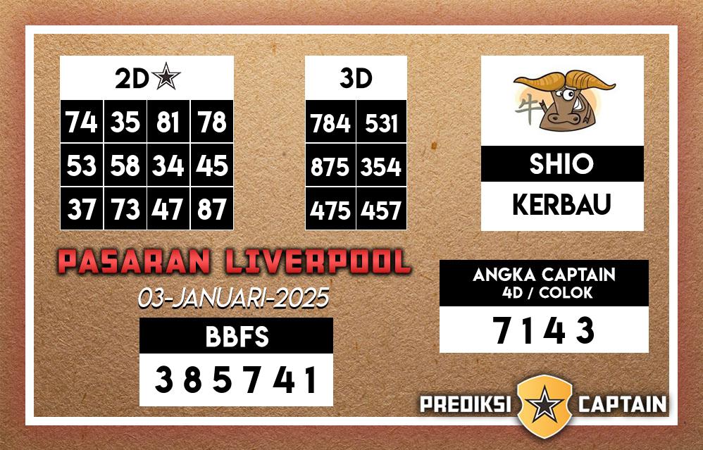 Prediksi-Captain-Paito-Liverpool-Jumat-3-Januari-2025-Terjitu