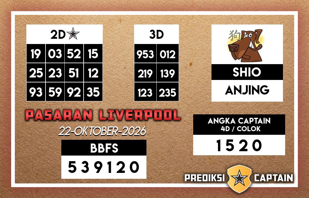 Prediksi-Captain-Paito-Liverpool-Kamis-22-Oktober-2026-Terjitu
