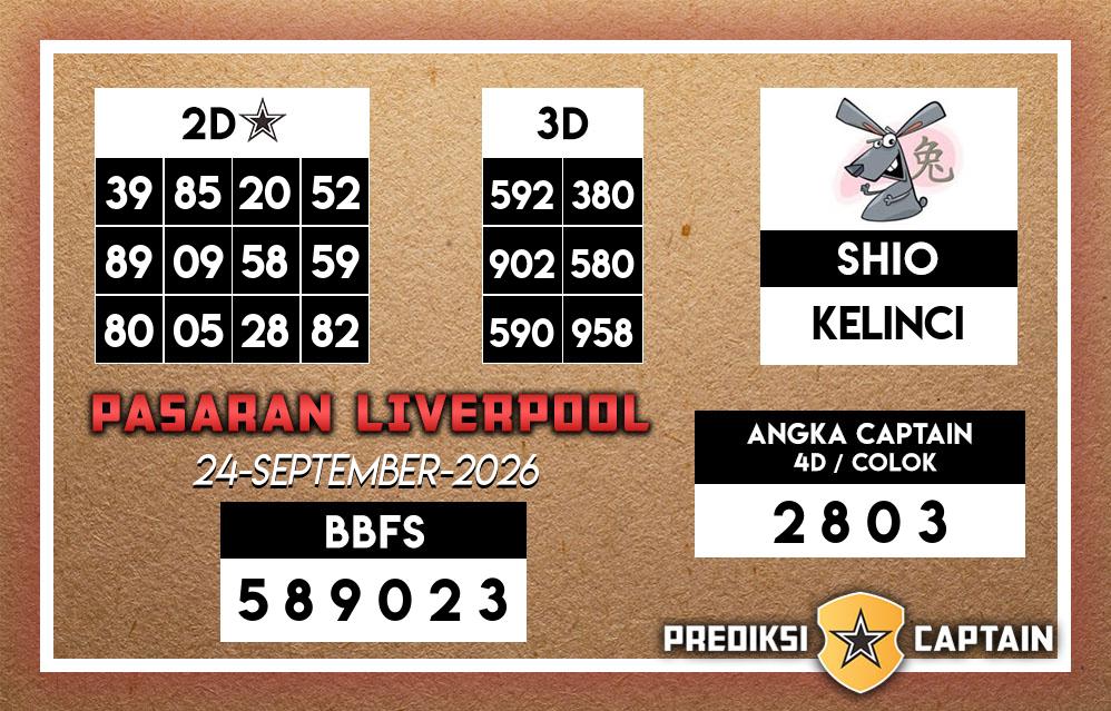 Prediksi-Captain-Paito-Liverpool-Kamis-24-September-2026-Terjitu