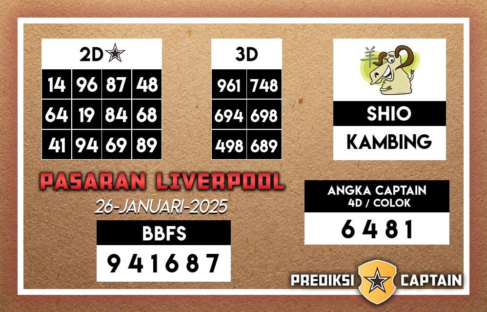 Prediksi-Captain-Paito-Liverpool-Minggu-26-Januari-2025-Terjitu