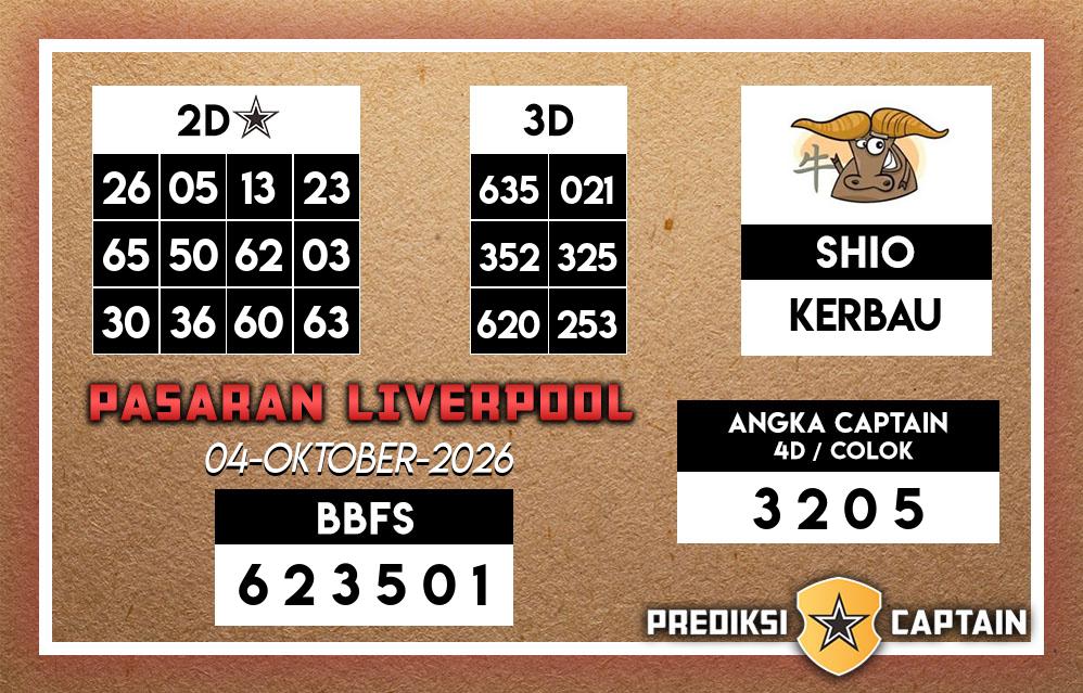 Prediksi-Captain-Paito-Liverpool-Minggu-4-Oktober-2026-Terjitu