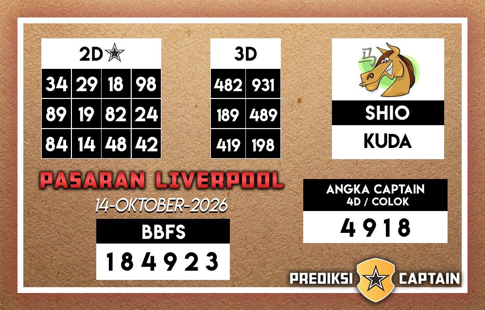 Prediksi-Captain-Paito-Liverpool-Rabu-14-Oktober-2026-Terjitu
