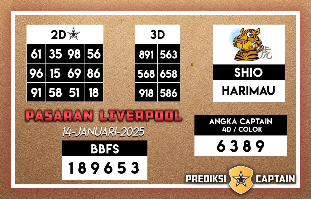 Prediksi-Captain-Paito-Liverpool-Selasa-14-Januari-2025-Terjitu