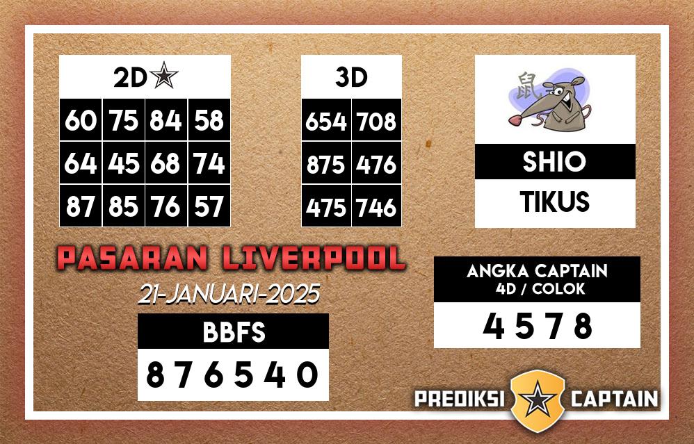 Prediksi-Captain-Paito-Liverpool-Selasa-21-Januari-2025-Terjitu