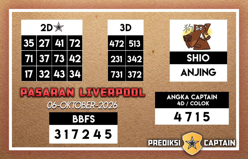 Prediksi-Captain-Paito-Liverpool-Selasa-6-Oktober-2026-Terjitu