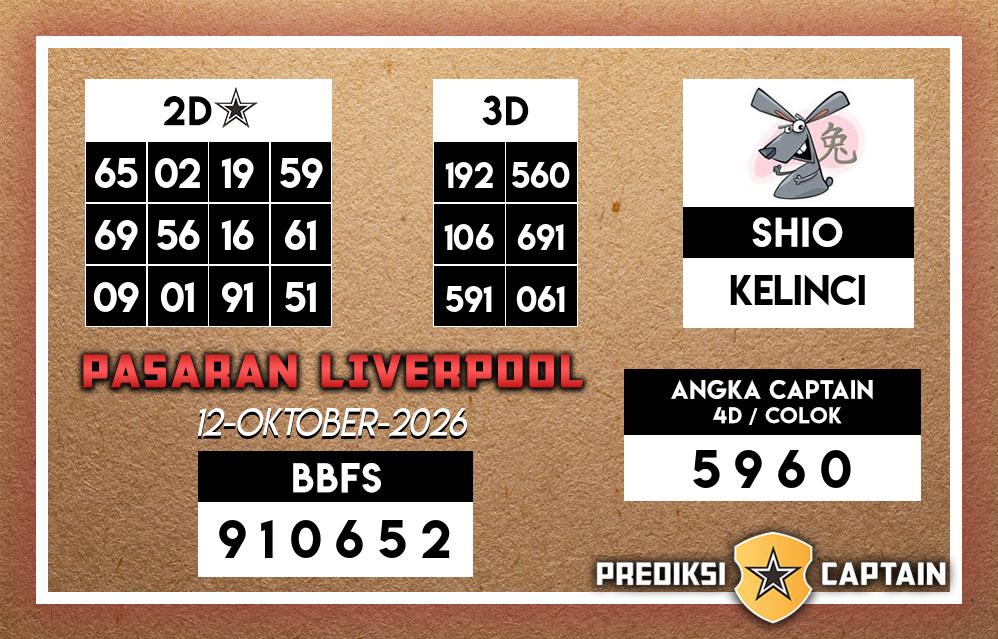 Prediksi-Captain-Paito-Liverpool-Senin-12-Oktober-2026-Terjitu