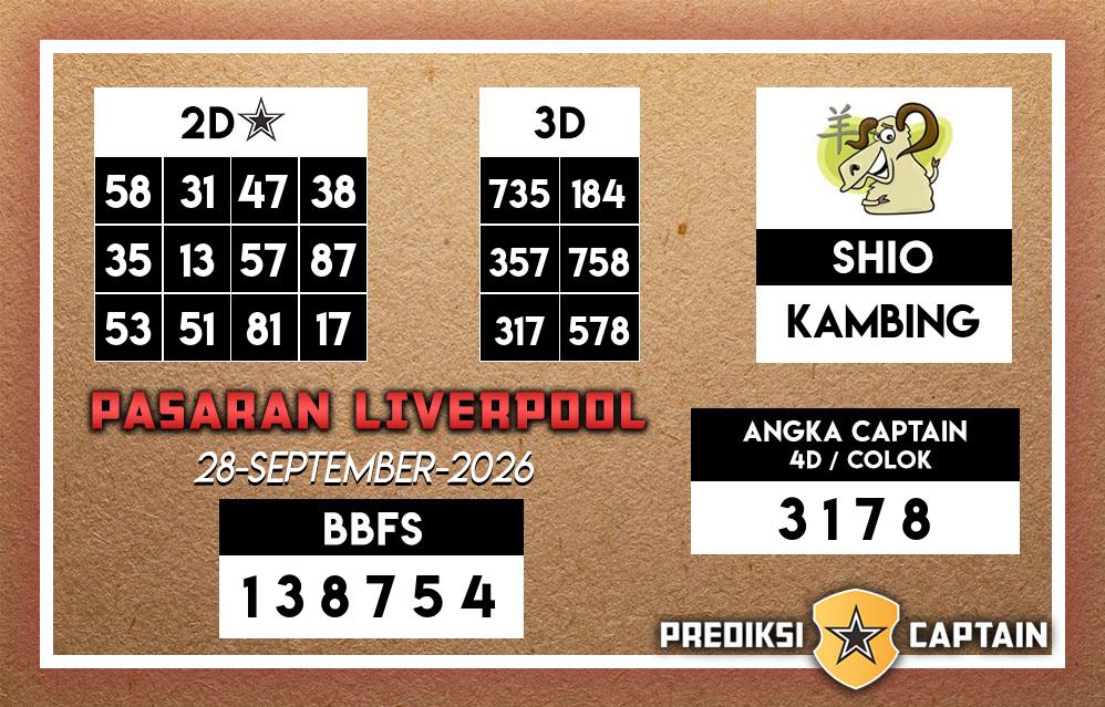 Prediksi-Captain-Paito-Liverpool-Senin-28-September-2026-Terjitu