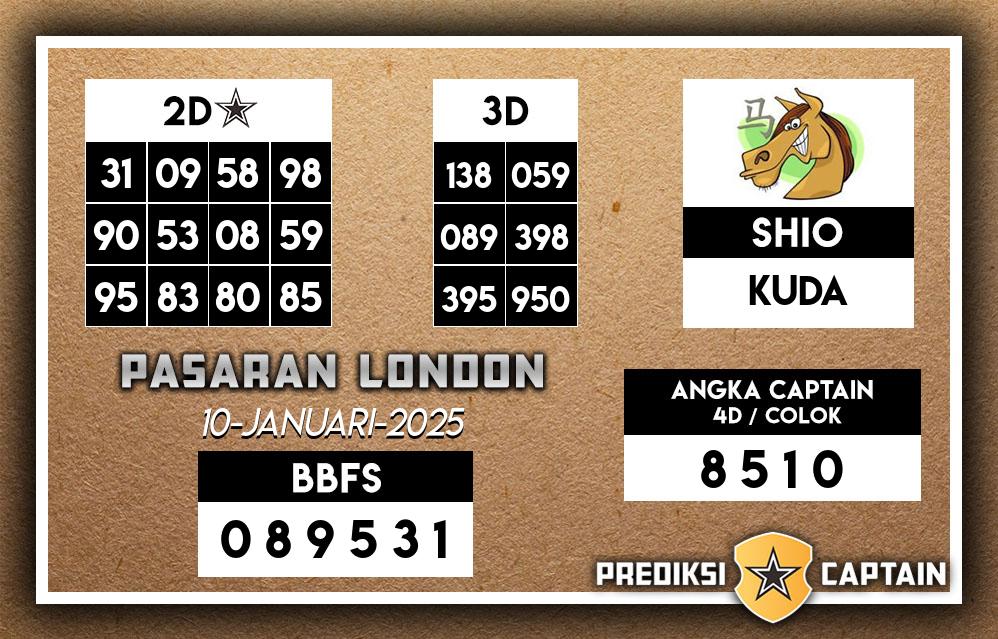 Prediksi-Captain-Paito-London-Jumat-10-Januari-2025-Terjitu