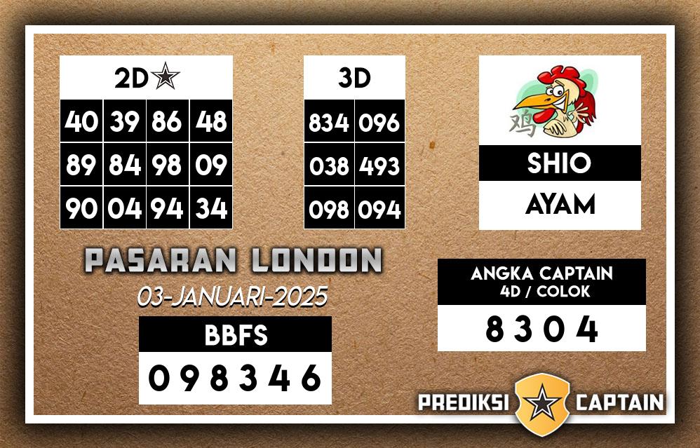 Prediksi-Captain-Paito-London-Jumat-3-Januari-2025-Terjitu