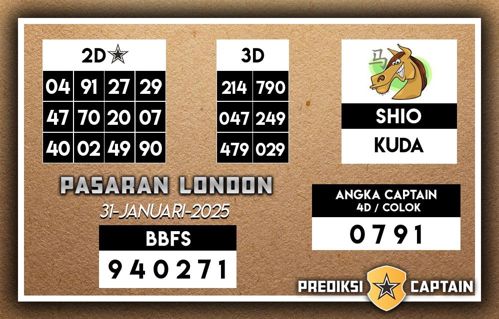 Prediksi-Captain-Paito-London-Jumat-31-Januari-2025-Terjitu
