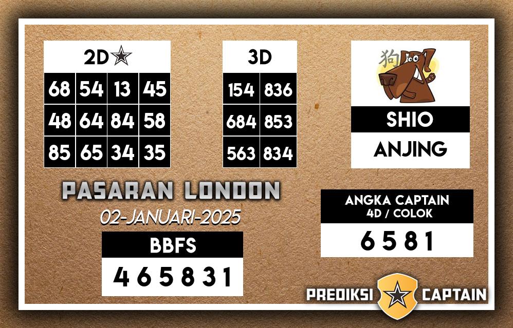 Prediksi-Captain-Paito-London-Kamis-2-Januari-2025-Terjitu