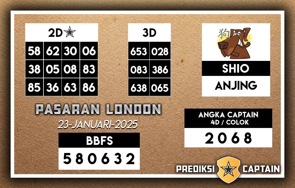 Prediksi-Captain-Paito-London-Kamis-23-Januari-2025-Terjitu