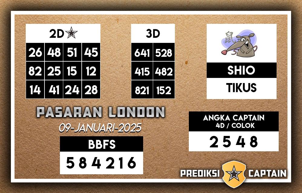 Prediksi-Captain-Paito-London-Kamis-9-Januari-2025-Terjitu