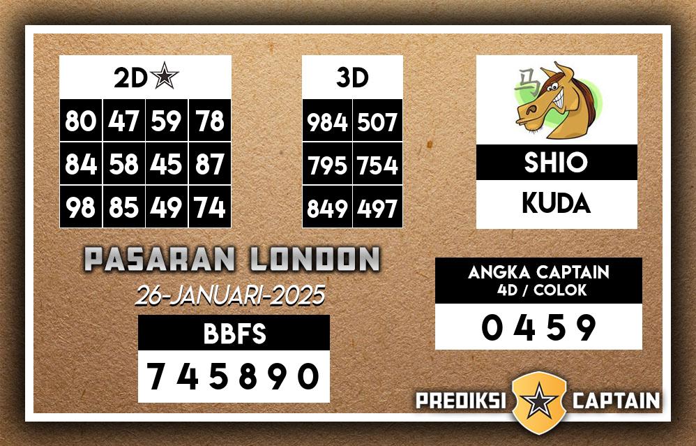 Prediksi-Captain-Paito-London-Minggu-26-Januari-2025-Terjitu