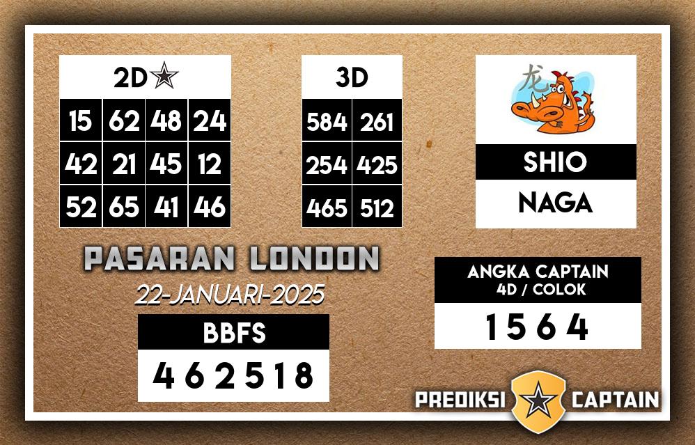 Prediksi-Captain-Paito-London-Rabu-22-Januari-2025-Terjitu